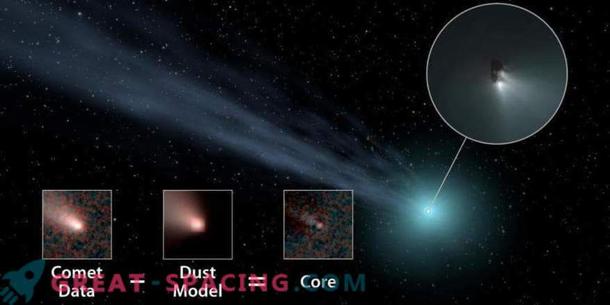 Stora avlägsna kometer är vanliga