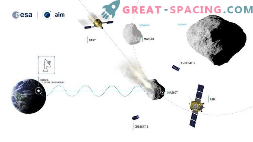 Hur NASA kommer att försöka rädda jorden från en kollision med en asteroid