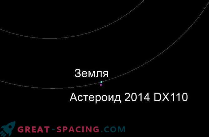 Asteroid 2014 DX110 flög nära jorden