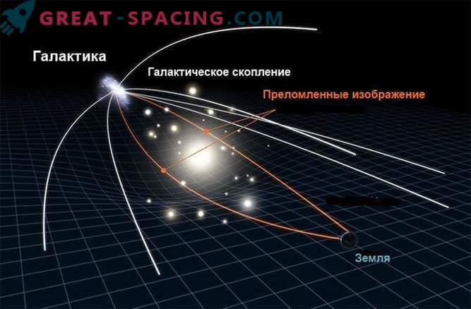 De mest fantastiska exemplen på gravitationslinser: Foto