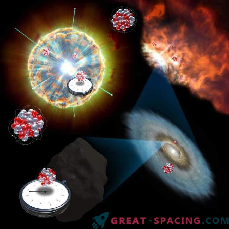 Supernovae kan lämna spår i meteoriter