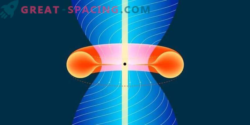 Ett nytt blick på dynamiken hos rotationsenergin i ett svart hål