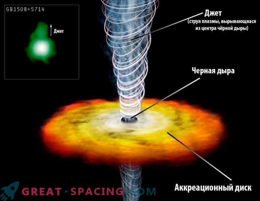 Kan ett supermassivt svart hål absorbera en quasar