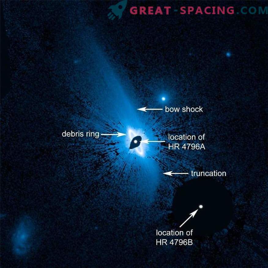 Skalesystemet av dammigt material runt stjärnan HR 4796A