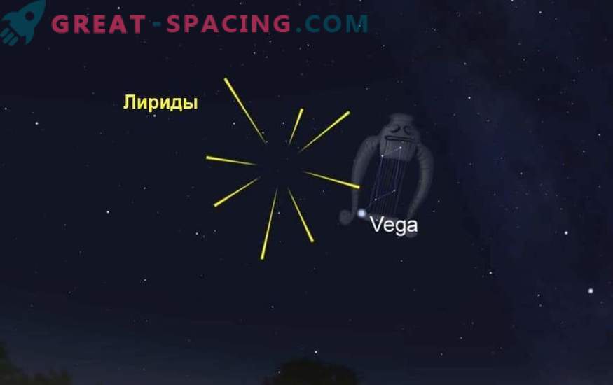 Hur man observerar Lyrids meteorregn den 21-22 april, 2019