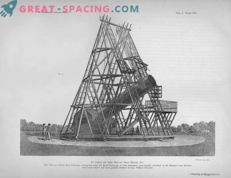 Vilken William Herschels gigantiska teleskop såg ut som