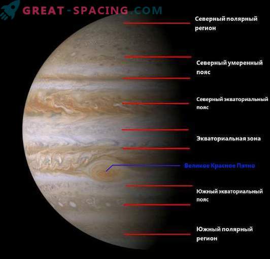 Njut av den vackra videon av Jupiters vortexmoln