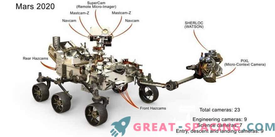 Nästa Martian Rover kommer att ha 23 ögon
