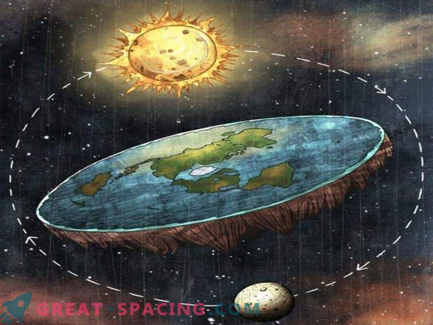 Om vår jord verkligen skulle vara platt
