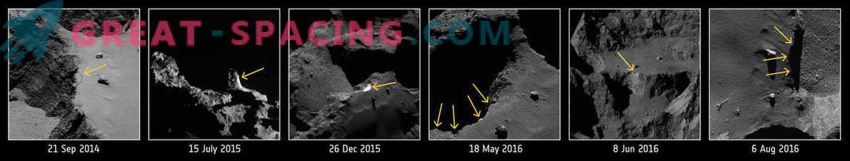 Hur lyckas kometerna förbli aktiva?