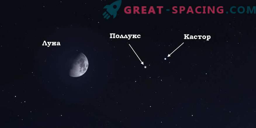 Vad kommer Månen att indikera i natthimlen den 13 april 2019