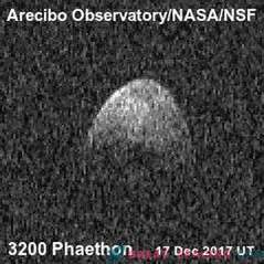 Arecibo Radar mottar Phaeton Images