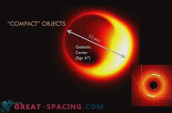 Event Horizon-teleskopet sondar av rymden