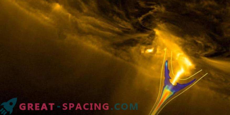 Magnetfjädrar sprider partiklar på solen