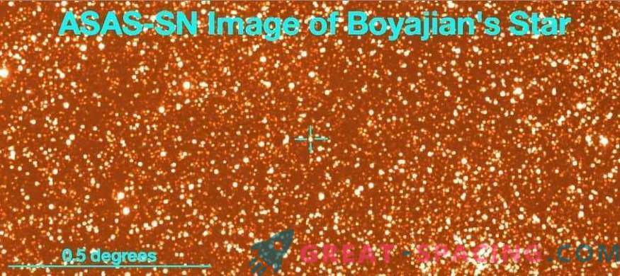 Ljusstyrkan på stjärnan KIC 8462852 är inte associerad med en utomjordisk civilisation