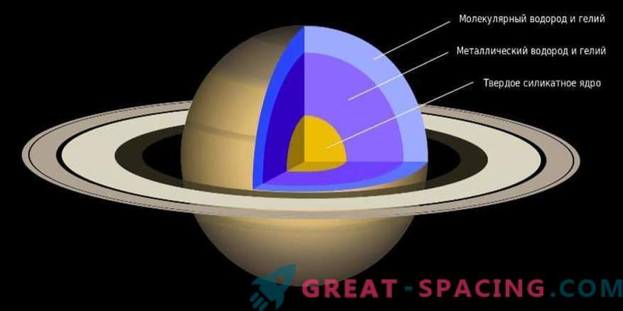 Saturns ringar kan vara yngre än dinosaurier