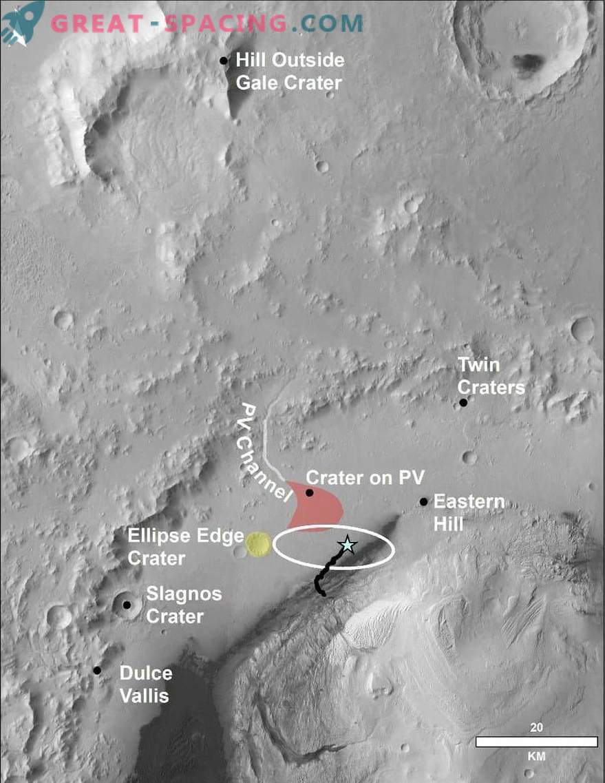 Resans perspektiv från Martian Rover