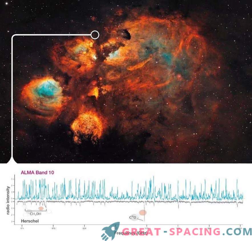 ALMA analyserar först massiv bildning av stjärnor