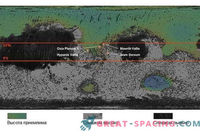 Potentiella landningsplatser valda för ExoMars rover