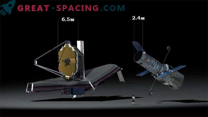 Varför lanserades teleskopet av James Webb fram till 2021