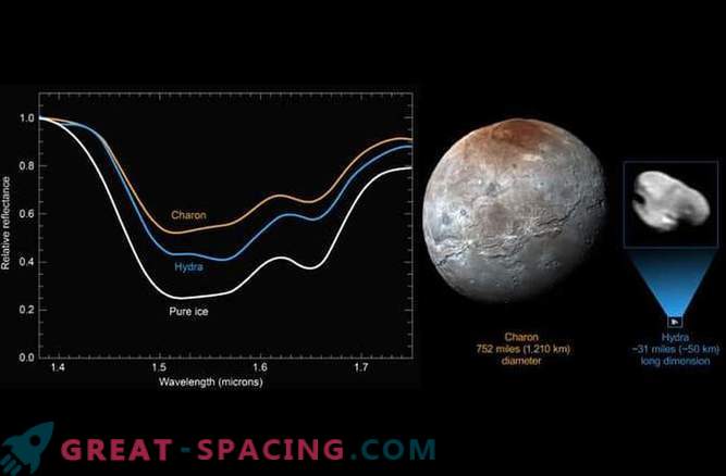 Pluto Hydra-satelliten är täckt med rent vattenis