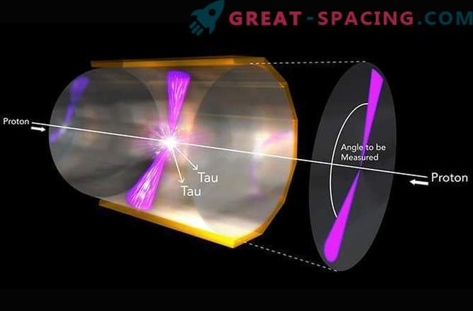 Kan en lösning på problemet Matter-Antimatter lura i Higgs boson?