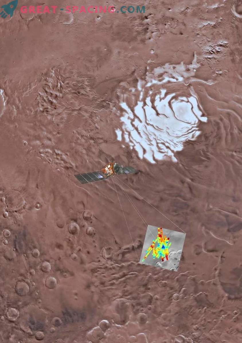Vad är dolt under den södra polära kappen på Mars