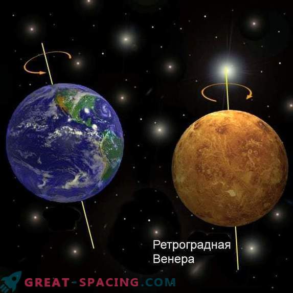 Varför roterar Venus i motsatt riktning
