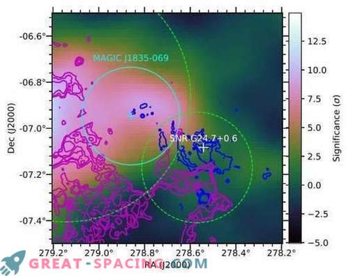 En ny källa till gammastrålar hittades i supernova-rester