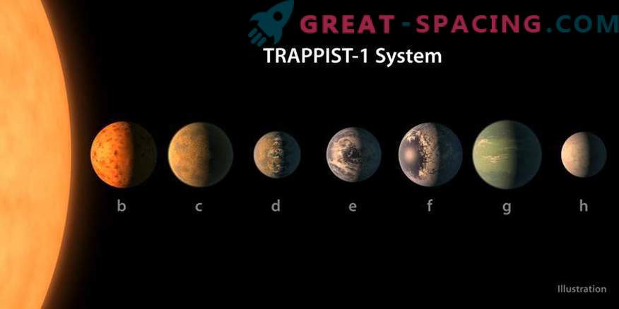 Kan TRAPPIST-1-planeten ha jätte systrar?