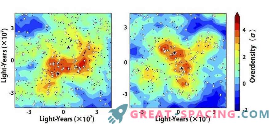 Forskare tänker om miljön hos en quasar