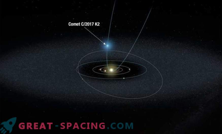 Hubble övervakar den mest avlägsna kometen