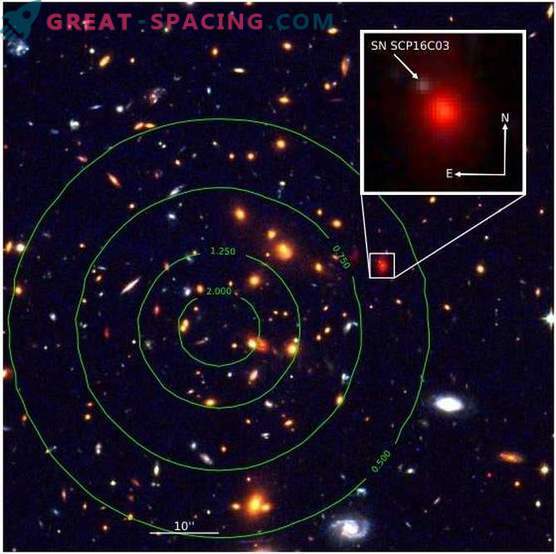 Gravitationslinsering hittade supernova