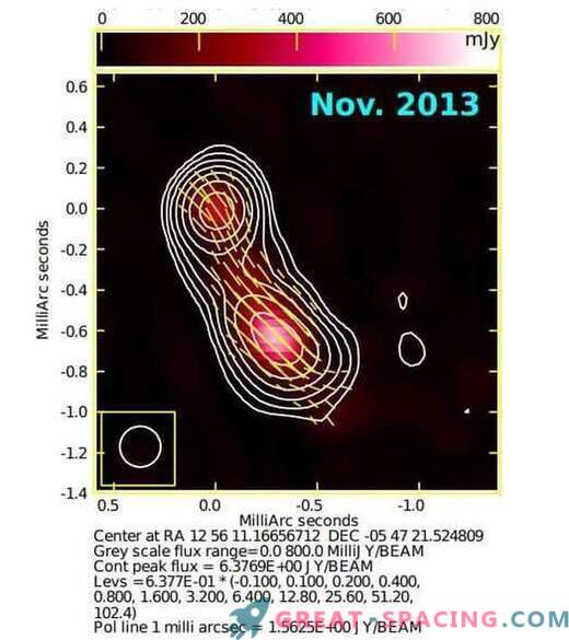 Gamma ray-områden som finns i blazar 3C 279