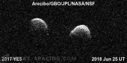 Observatorier förenar sig för att studera en sällsynt dubbel asteroid.
